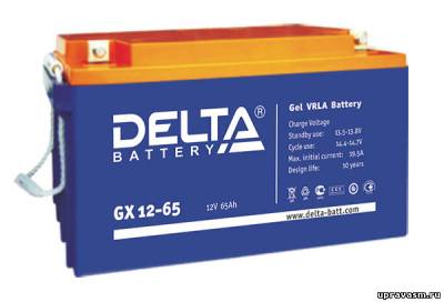 Обзор гелевых аккумуляторов от компании «Delta»