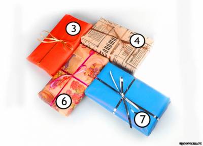 Как правильно выбрать подарочную упаковку