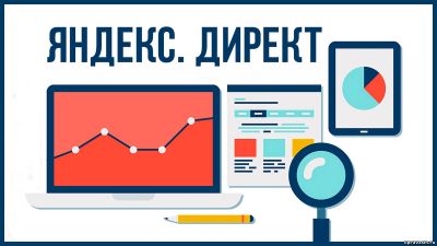 Как настроить кампанию «Яндекс.Директ»?