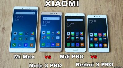 Обзор смартфонов Xiaomi
