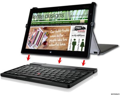 Стартовали продажи планшета Lenovo ThinkPad 2