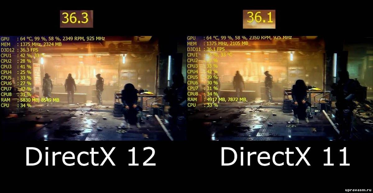 Справочник по DirectX для новичков