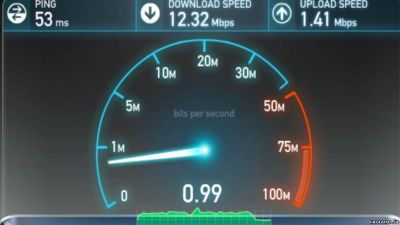 Определяем скорость интернета на компьютере