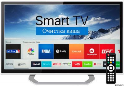 Подключаем интернет к телевизору Samsung Smart TV