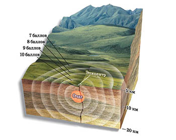 Геологи объяснили причины разрушения скал