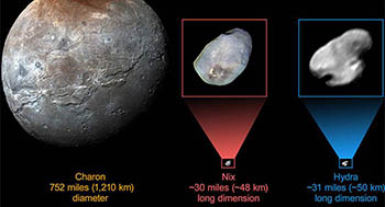 Луна Плутона покрыта водяным льдом, — ученые