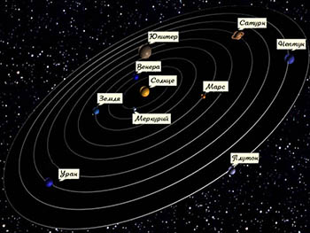 Ученые рассказали, как выглядит «девятая планета» Солнечной системы